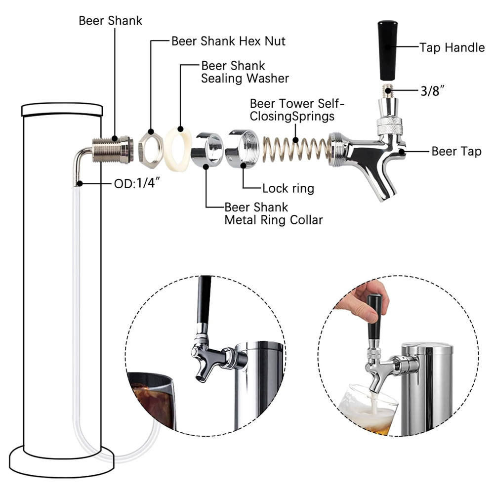 Fassbier-Wasserhahn, verchromt – Wine Beers Bewertung und Preis